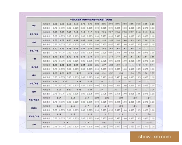 足球竞猜精准推荐与赛事走势深度解析助赢稳定盈利策略指南