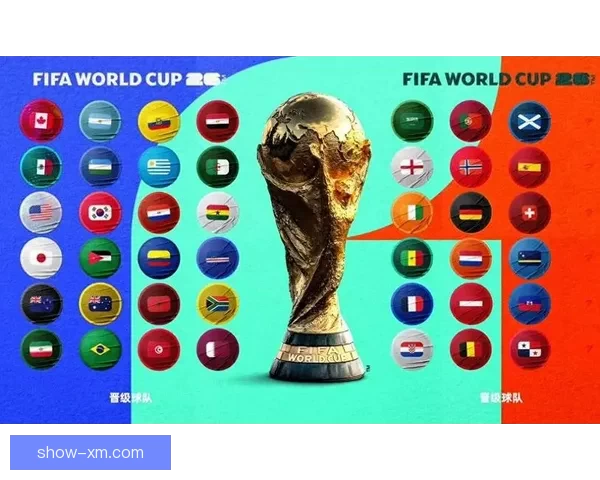 2026世界杯最新排名揭晓各支球队实力对比全解析