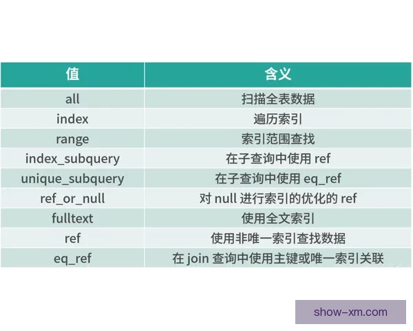 精准体育竞猜分析与赛前预测策略全方位解析