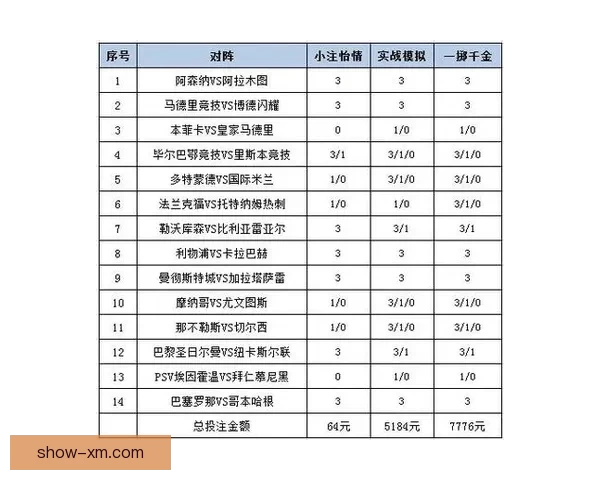 体育竞猜投注攻略分析：提升胜率的技巧与策略总结
