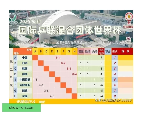 从世界杯竞猜赔率变化看强队冷门概率与投注技巧深度解析 从世界杯竞猜赔率变化看强队冷门概率与投注技巧深度解析