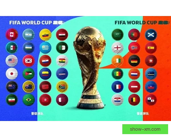 2026世界杯最新排名揭晓各强队实力对比及晋级形势分析 2026世界杯最新排名揭晓各强队实力对比及晋级形势分析