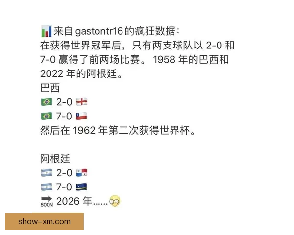 2026世界杯冠军热门预测及夺冠球队实力全面解析