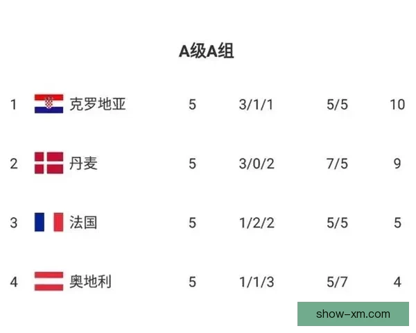 世界杯竞猜赔率剧烈波动分析及其背后原因探讨 世界杯竞猜赔率剧烈波动分析及其背后原因探讨